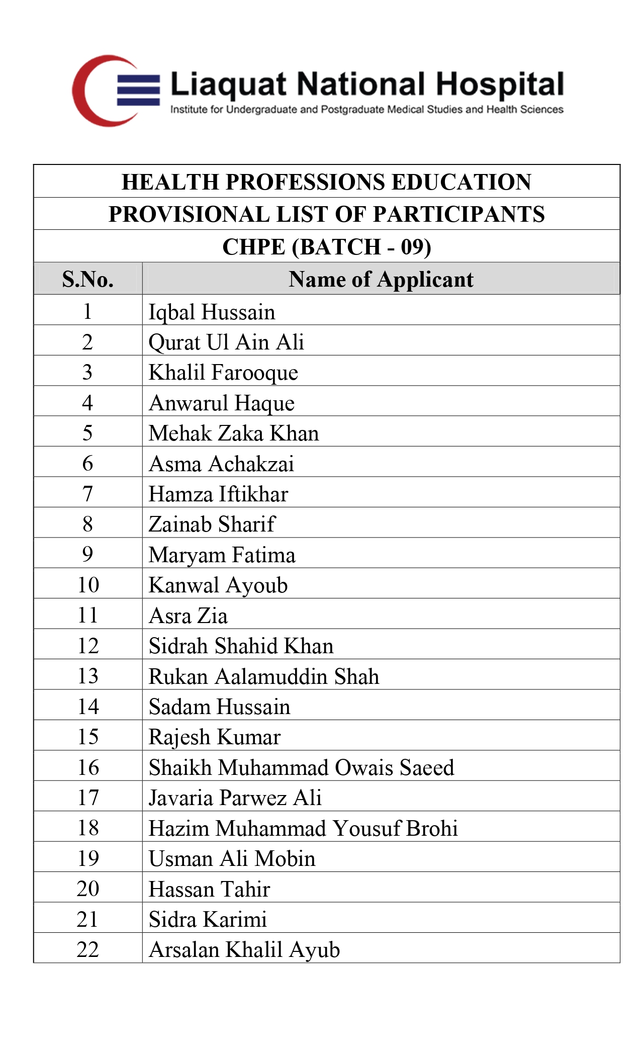 Course in Health Professions Education (CHPE) – Batch-09