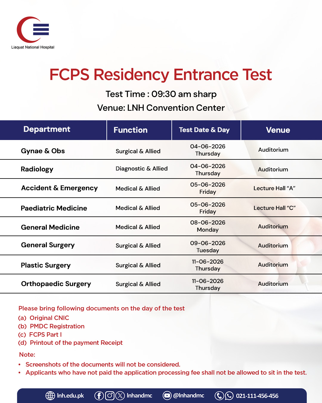 FCPS Residency Entrance Test