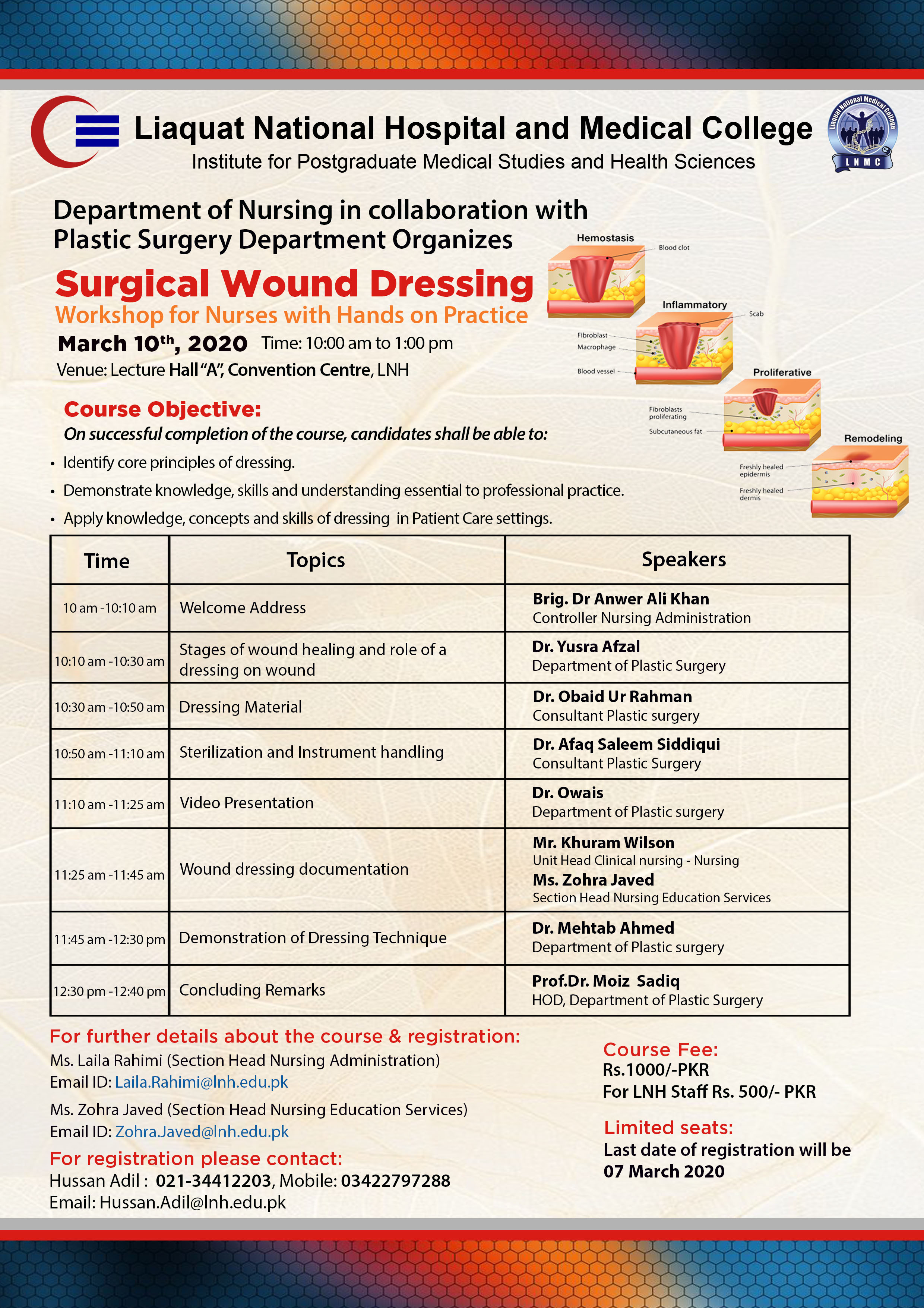 Surgical Wound Dressing 