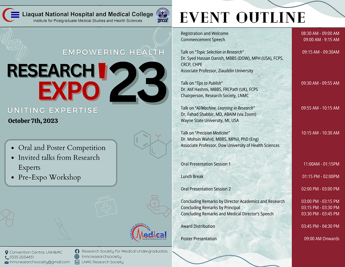 Research Expo’23